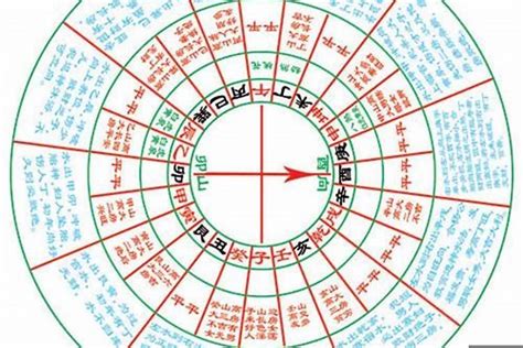 酉向|八運卯山酉向化解方法